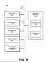 Fig. 10 - Media content crowdsource
