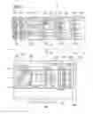 Fig. 10 - Method of providing external device list and image display device