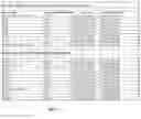 Fig. 04 - Database driven computer systems and computer-implemented methods for attributing in real-time web originated activities to media events and tracking the performance thereof