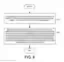 Fig. 06 - Method of SIM-less subscription mechanism for mobile cellular networks