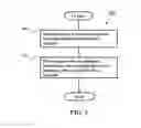 Fig. 06 - METHOD AND APPARATUS FOR IMPROVING LOW-COST MTC (MACHINE-TYPE COMMUNICATION) DEVICES IN A WIRELESS COMMUNICATION SYSTEM