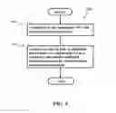 Fig. 07 - METHOD AND APPARATUS FOR IMPROVING LOW-COST MTC (MACHINE-TYPE COMMUNICATION) DEVICES IN A WIRELESS COMMUNICATION SYSTEM