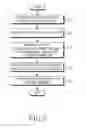 Fig. 06 - System and method for transmitting/receiving data by using a mobile communication terminal in a Zigbee PAN