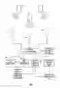 Fig. 02 - Utilizing mobile wireless devices to analyze movement of crowds