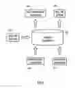 Fig. 05 - Utilizing mobile wireless devices to analyze movement of crowds