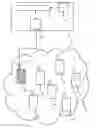 Fig. 01 - Mobile device location proofing
