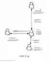 Fig. 03 - Location movement method for self-mobile node, and related device