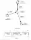Fig. 04 - Location movement method for self-mobile node, and related device