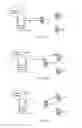 Fig. 07 - Method and system for providing enhanced location based service (ELBS) trilateration using a single device