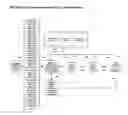 Fig. 06 - Electronic identification, location tracking, communication and notification system with beacon clustering