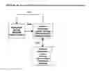 Fig. 09 - Electronic identification, location tracking, communication and notification system with beacon clustering