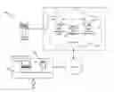 Fig. 01 - MEDIA MESSAGING METHODS, SYSTEMS, AND DEVICES