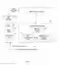 Fig. 03 - MEDIA MESSAGING METHODS, SYSTEMS, AND DEVICES