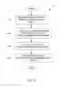 Fig. 04 - Method and system for enhanced messaging using temperature information