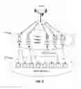 Fig. 07 - D2D communication for eMTC design considerations