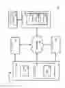 Fig. 02 - Systems and methods for providing services
