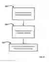 Fig. 07 - Systems and methods for providing services