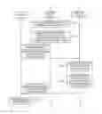 Fig. 01 - Method, system and apparatus for enhancing security of beacon device