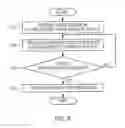 Fig. 08 - Method, system and apparatus for enhancing security of beacon device