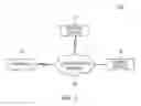 Fig. 02 - Method, system and apparatus for enhancing security of beacon device