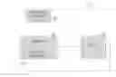 Fig. 01 - Secure short message service (SMS) communications