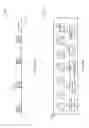 Fig. 32 - Techniques for selecting subframe type or for interleaving signals for wireless communications over unlicensed spectrum