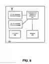 Fig. 09 - Techniques for measurement filtering for wireless systems