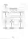 Fig. 04 - Mobile application testing engine