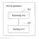 Fig. 01 - Access control apparatus and method, and access apparatus and method