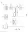 Fig. 07 - WAKE UP PACKET DESIGN FOR LOW-POWER WAKE-UP RECEIVER IN A WIRELESS NETWORK