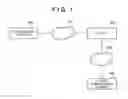 Fig. 02 - Communication apparatus, method of controlling the same, and non-transitory computer-readable storage medium