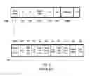 Fig. 07 - Operating in power save mode