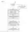 Fig. 06 - Retrieval of a command from a management server