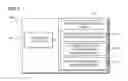 Fig. 07 - Retrieval of a command from a management server
