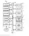 Fig. 09 - Conveying information to bandwidth limited device
