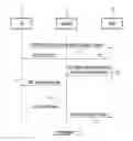 Fig. 02 - RESOURCE CONTROL FOR WIRELESS DEVICE DETACH