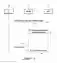 Fig. 03 - RESOURCE CONTROL FOR WIRELESS DEVICE DETACH