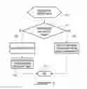 Fig. 04 - RESOURCE CONTROL FOR WIRELESS DEVICE DETACH