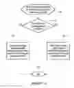 Fig. 07 - RESOURCE CONTROL FOR WIRELESS DEVICE DETACH