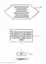 Fig. 08 - RESOURCE CONTROL FOR WIRELESS DEVICE DETACH