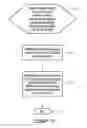 Fig. 09 - RESOURCE CONTROL FOR WIRELESS DEVICE DETACH