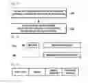 Fig. 03 - METHOD AND EQUIPMENT FOR DATA TRANSMISSION ON UNLICENSED BAND