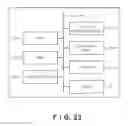 Fig. 22 - Wireless communication device and wireless communication method