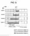Fig. 10 - Method for transmitting information in a broadcast system