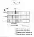 Fig. 16 - Method for transmitting information in a broadcast system
