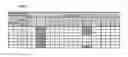 Fig. 02 - Method and apparatus for transmitting and/or receiving reference signals