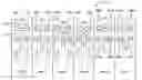 Fig. 01 - Directional broadcasting method