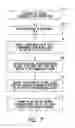 Fig. 07 - Communication stations and methods for transmitting on a random access channel