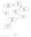 Fig. 02 - Delivery of messages in a multi device configuration