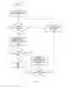 Fig. 08 - Delivery of messages in a multi device configuration